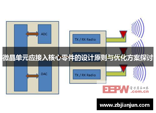 微晶单元应接入核心零件的设计原则与优化方案探讨